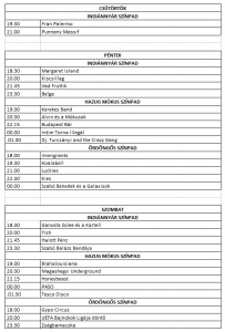 program