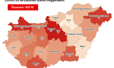 Koronatérkép