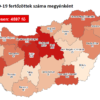 Terkep0806
