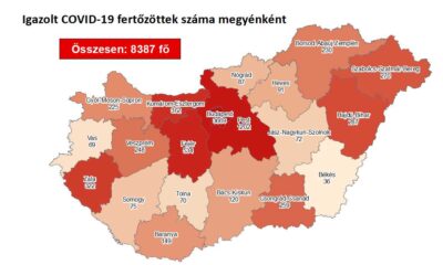 Korona09.06
