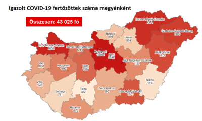 Terkep1016