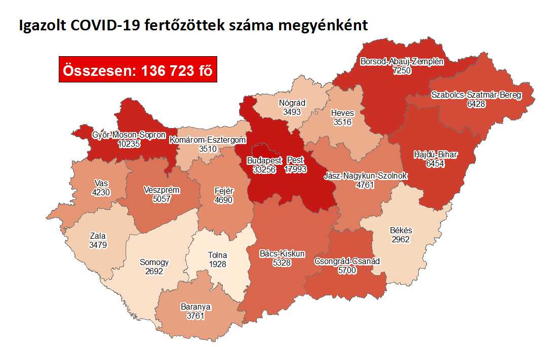Covid1114