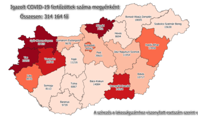 Covid terkep megye20201225