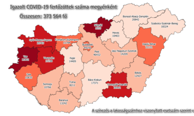 Covid terkep megye21.02.05