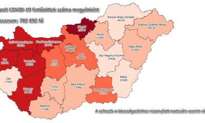 Terkep megye