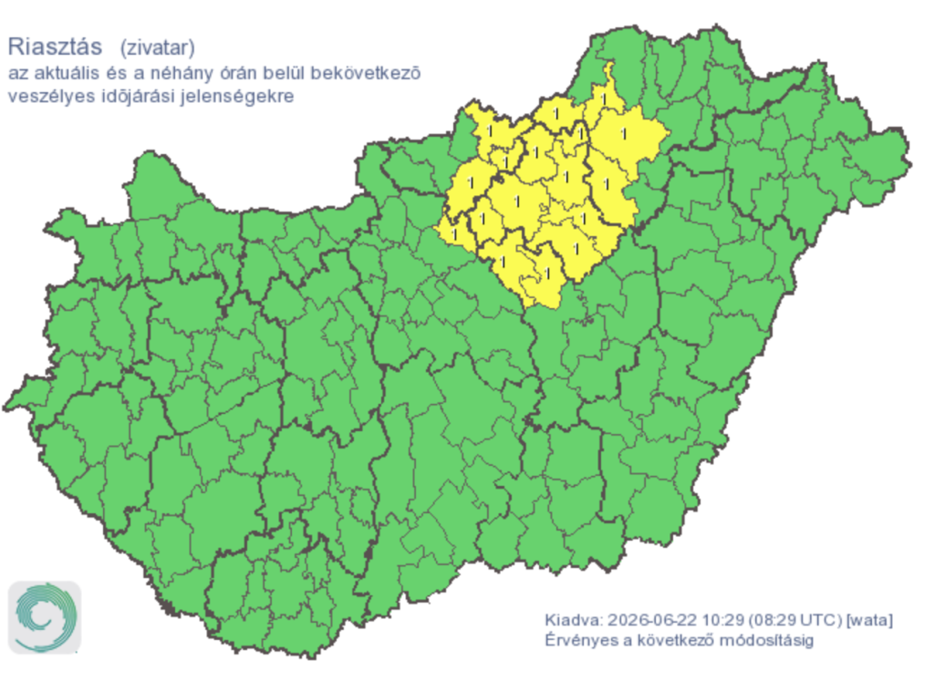 Riasztás